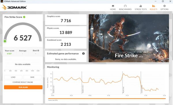 3D마크 파이어스트라이크를 구동해보니, 그래픽 스코어 7716점을 기록했다.