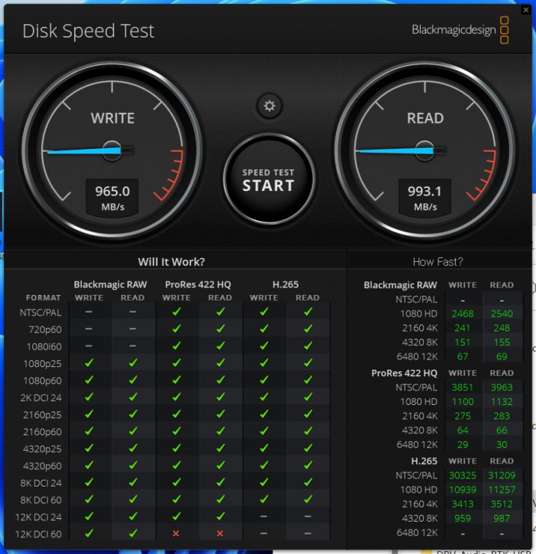블랙매직디자인의 디스크 스피드 테스트 결과다. 쓰기 속도 965MB/s, 읽기 속도 993.1MB/s를 기록했다.