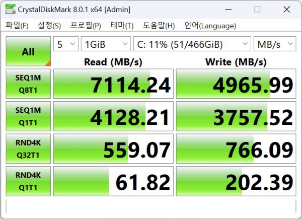 SSD 벤치마크. 연속 읽기 속도: 7,114MB/s, 연속 쓰기 속도: 4,965MB/s