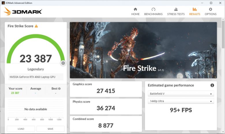 파이어 스트라이크 벤치마크 그래픽스 스코어: 27,415점