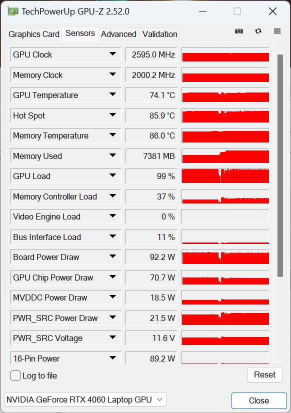 ‘사이버펑크 2077(QHD 레이트레이싱 울트라)’을 프롤로그에서 20분간 구동해 보니 GPU의 온도가 74.1도로 확인됐다.