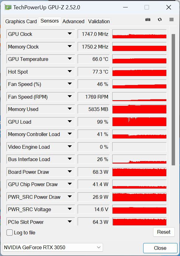 ‘사이버펑크 2077’을 통해 실제 냉각 성능을 테스트해 봤다.