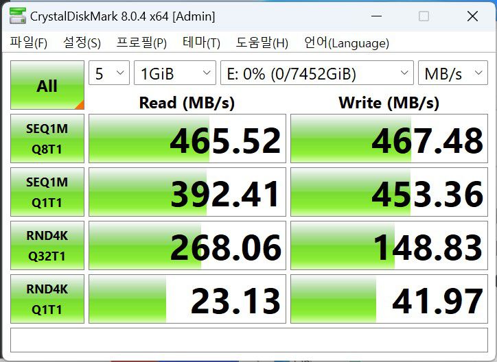 CrystalDiskMark 8.0.4에서 최대 읽기 속도는 465.52MB/s, 최대 쓰기 속도는 467.48MB/s를 기록했다.