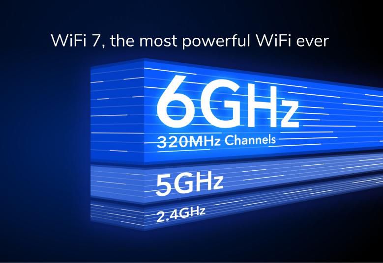 Wi-Fi 6E부터 새로운 주파수 대역인 6GHz가 추가되었다.