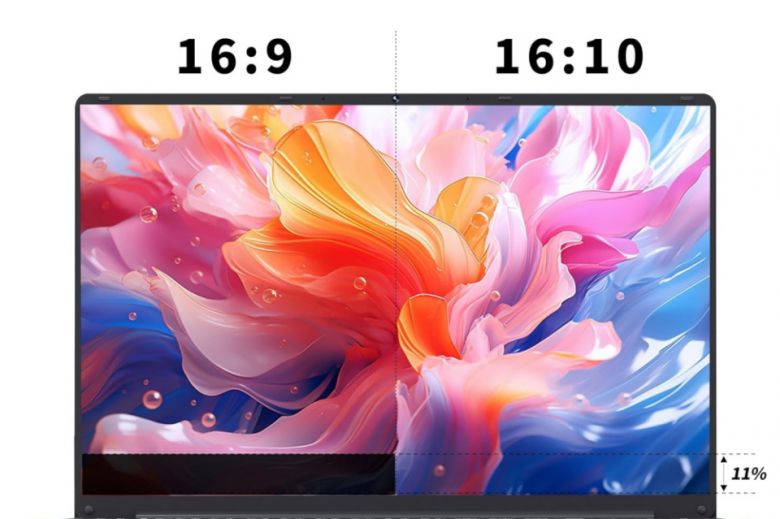대부분 16인치 디스플레이에는 16:10 비율이 적용된다.