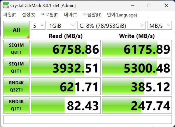 크리스탈 디스크 마크로 속도를 측정해 보니 NVMe SSD의 연속 읽기 속도는 6,758MB/s, 연속 쓰기 속도는 6,175MB/s로 확인됐다.