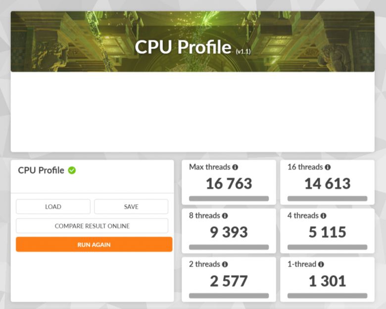 CPU 성능을 확인할 수 있는 CPU 프로파일 벤치마크에서는 1스레드 1,301점, 2스레드 2,577점, 4스레드 5,115점, 8스레드 9,393점, 16스레드 14,613점, 맥스 스레드 16,763점을 기록했다.