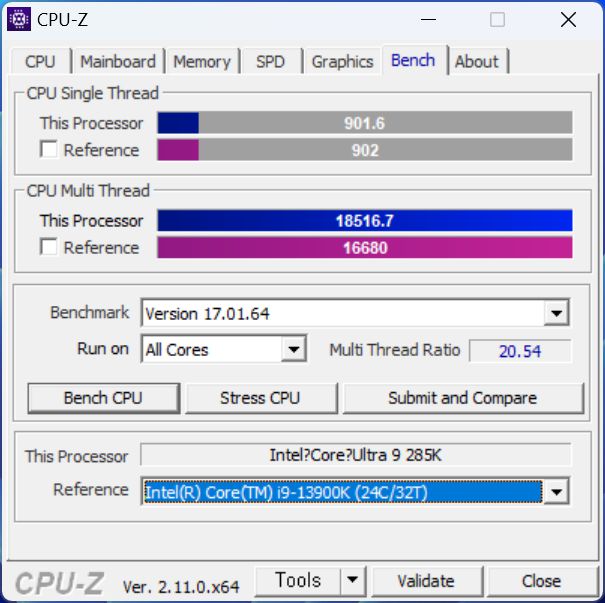 CPU-Z로 코어 울트라 9 285K의 기본 정보를 확인하고 벤치마크 테스트를 실행했다. 코어 울트라 9 285K의 싱글 스레드는 901.6점, 멀티 스레드는 18516.7점으로 측정됐다. 24코어 32스레드 구성인 코어 i9-13900K와 비교하면 싱글 스레드는 비슷하지만, 멀티 스레드는 상당히 높은 성능을 자랑한다.