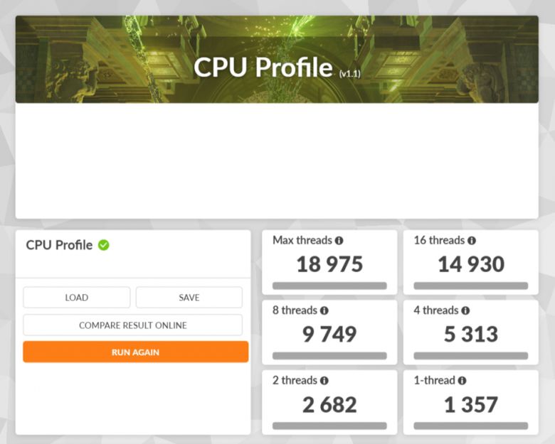 CPU 성능을 확인할 수 있는 CPU 프로파일 벤치마크에서는 1스레드 1,357점, 2스레드 2,682점, 4스레드 5,313점, 8스레드 9,749점, 16스레드 14,930점, 맥스 스레드 18,975점을 기록했다.
