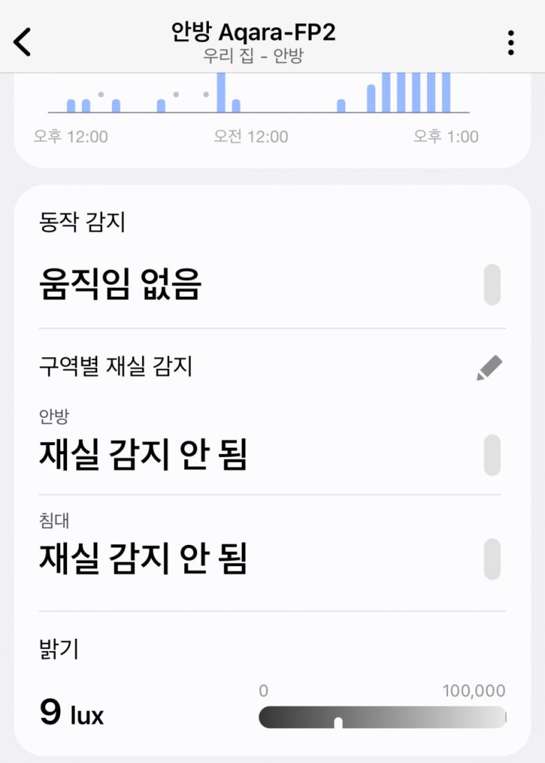 스마트싱스 허브에 연동된 아카라 FP2는 스마트싱스 허브와 로컬로 작동한다.