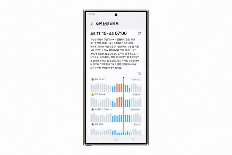 '수면 환경 보고서는' 수면을 추적하고 개인에게 최적화된 수면 환경을 추천해 준다. (사진=삼성전자)