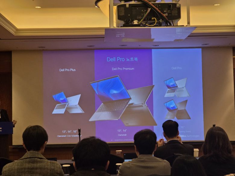 3가지 등급으로 출시되는 '델 프로' 노트북 라인업.