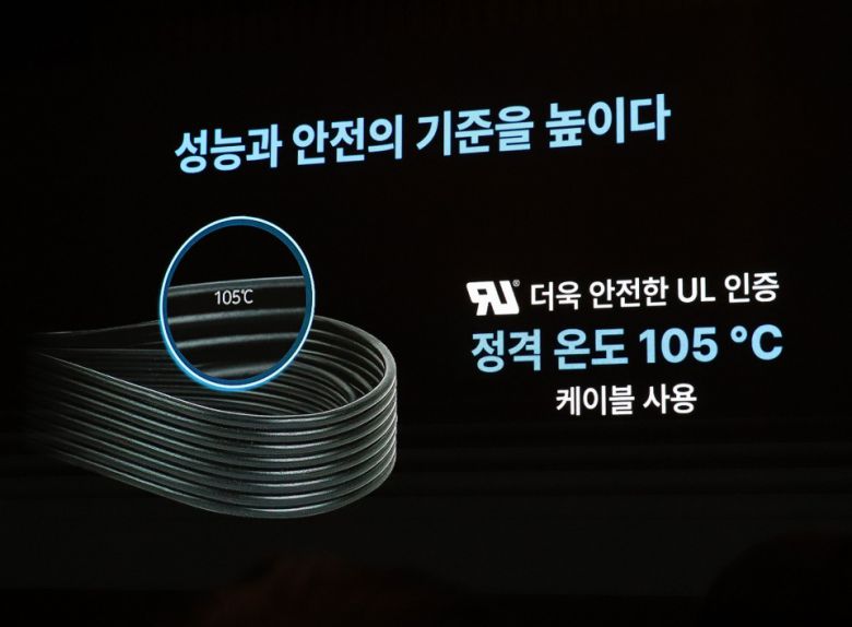 최대 105°C까지 견디는 마이크로닉스의 새로운 파워서플라이용 12V-2x6 케이블