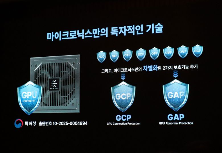 그래픽카드를 안전하게 사용하는 데 도움되는 'GPU-프로텍터'