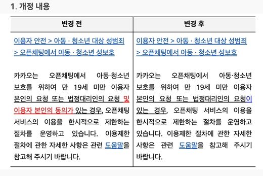 카카오톡 오픈 채팅 정책 변경