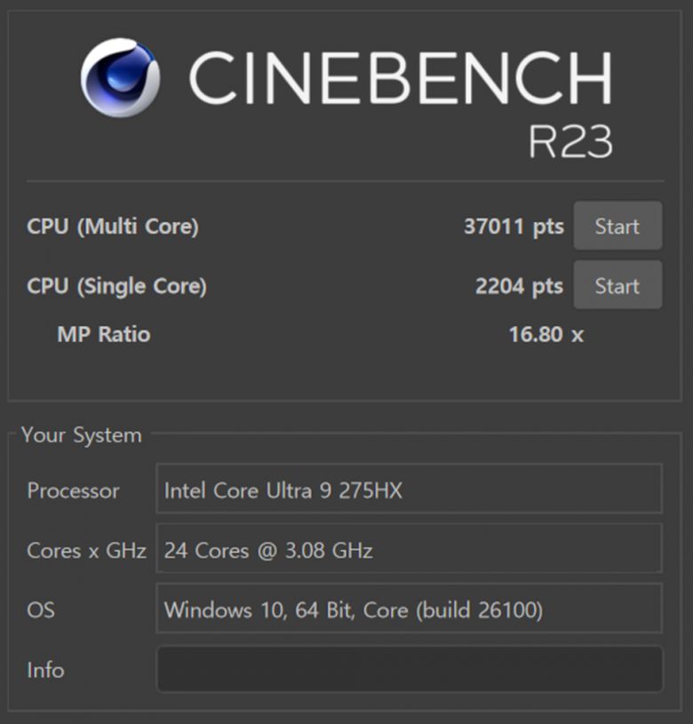 시네벤치 R23 테스트 결과다. 싱글 코어 2,204점, 멀티 코어 37,011점을 기록했다.