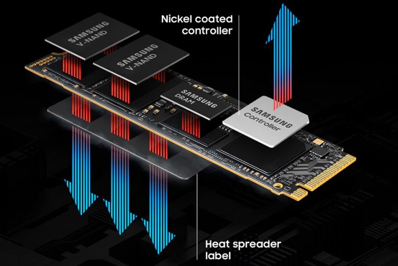 고성능 모델인 만큼 발열 제어에도 많은 노력이 더해졌다.