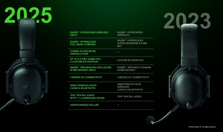 (이미지 출처: 레이저)