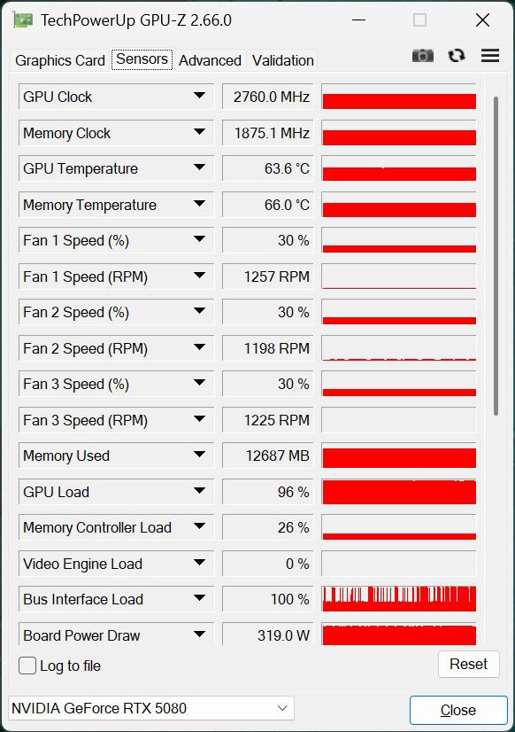 ‘사이버펑크 2077’을 통해 실제 냉각 성능을 테스트해 봤다.