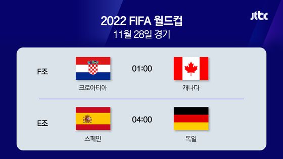 한국시간 기준 2022 월드컵 경기 일정