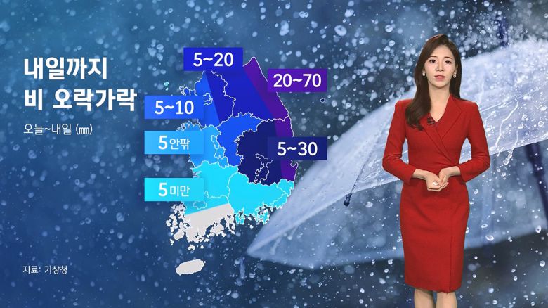 JTBC