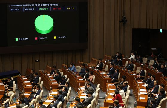 2일 국회에서 열린 본회의에서 여야 합의로 '이태원 참사 진상규명 특별법'이 통과되고 있다. 〈사진=연합뉴스〉