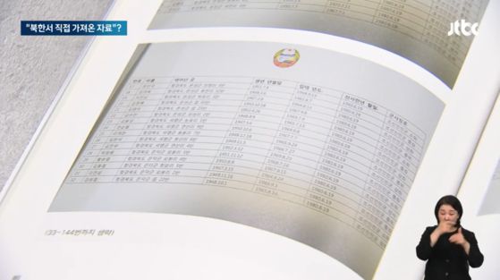 스카이데일리 조 모 대표는 5·18 당시 사망한 북한군 명단이란 자료를 보여줬습니다. 조 대표는 자료 출처에 대해 "북한에서 직접 가져온 자료"라면서 "취재원을 밝힐 수 없다"고 말했습니다.