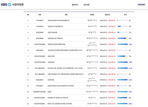 22일 KBS 시청자 청원 게시판에 올라온 김씨 관련 청원 글 〈사진=KBS 시청자 청원 게시판 홈페이지 캡처〉