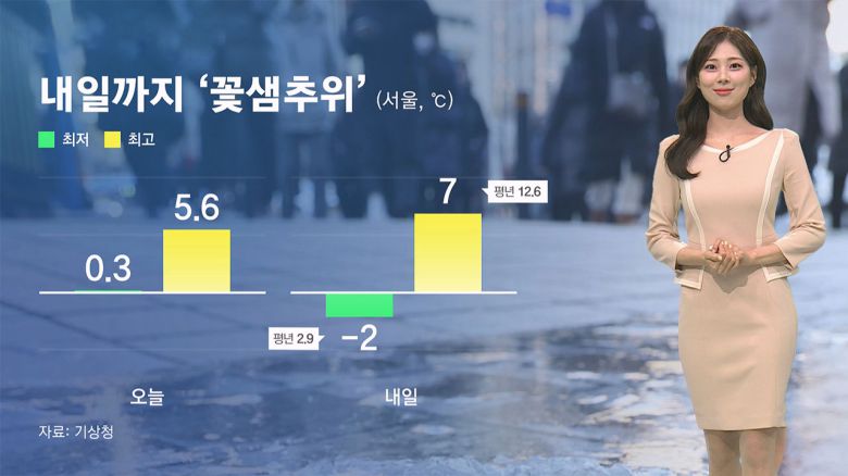 JTBC