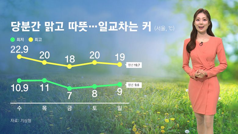 JTBC