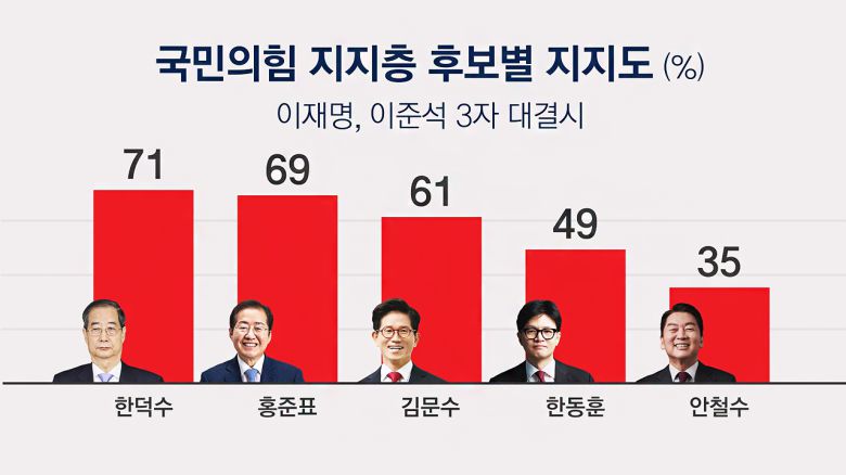 JTBC