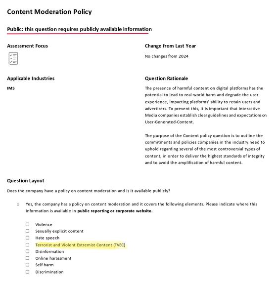 S&P의 지속가능경영 평가 항목 중 일부