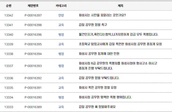 화성시에 올라온 항의글. 〈사진=화성시청 홈페이지〉