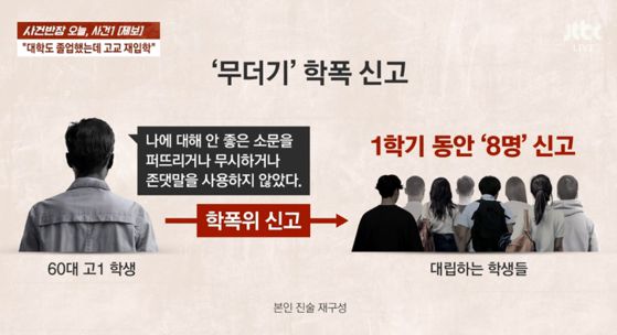 〈사진=JTBC '사건반장'〉