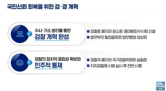 〈사진=JTBC 유튜브 방송화면 캡처〉