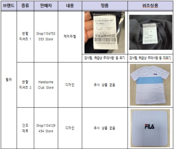 〈자료=서울시〉