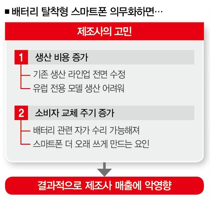 [자료 | 더스쿠프]