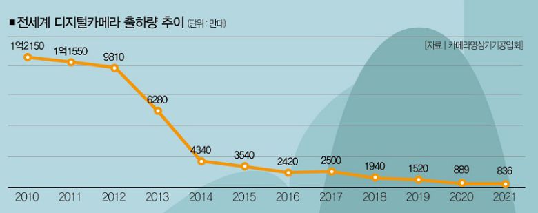 [사진=게티이미지뱅크]