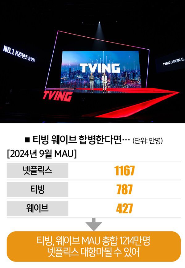 [사진 | 뉴시스]