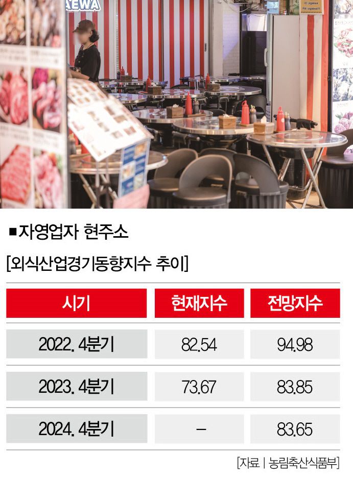 [사진 | 뉴시스]