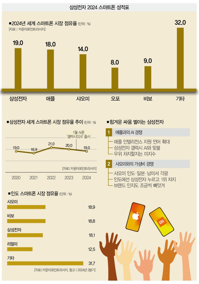 [일러스트 | 게티이미지뱅크]