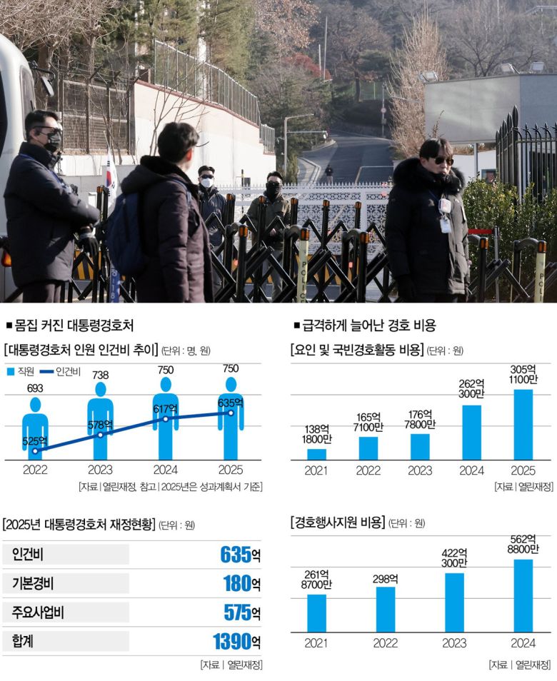 [사진｜뉴시스]