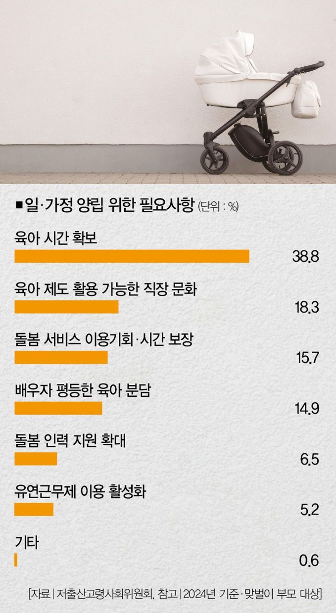 [사진 | 게티이미지뱅크]