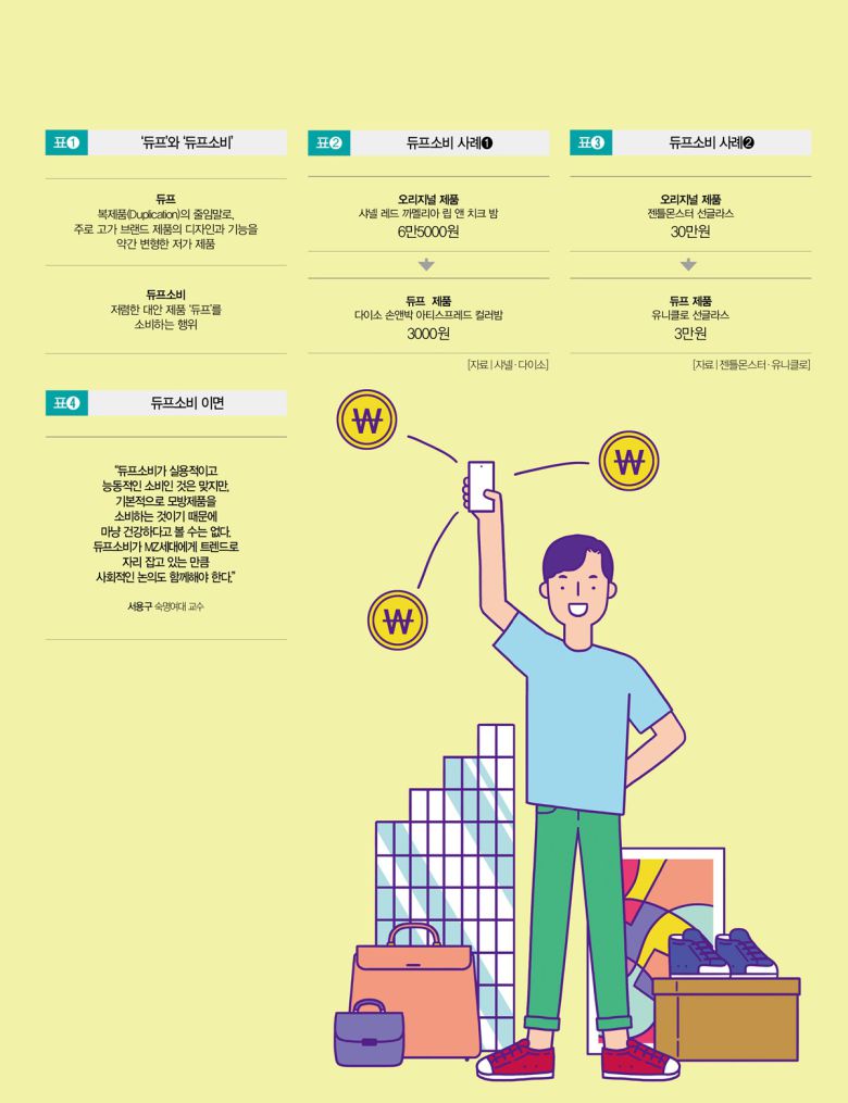 [일러스트 | 게티이미지뱅크]