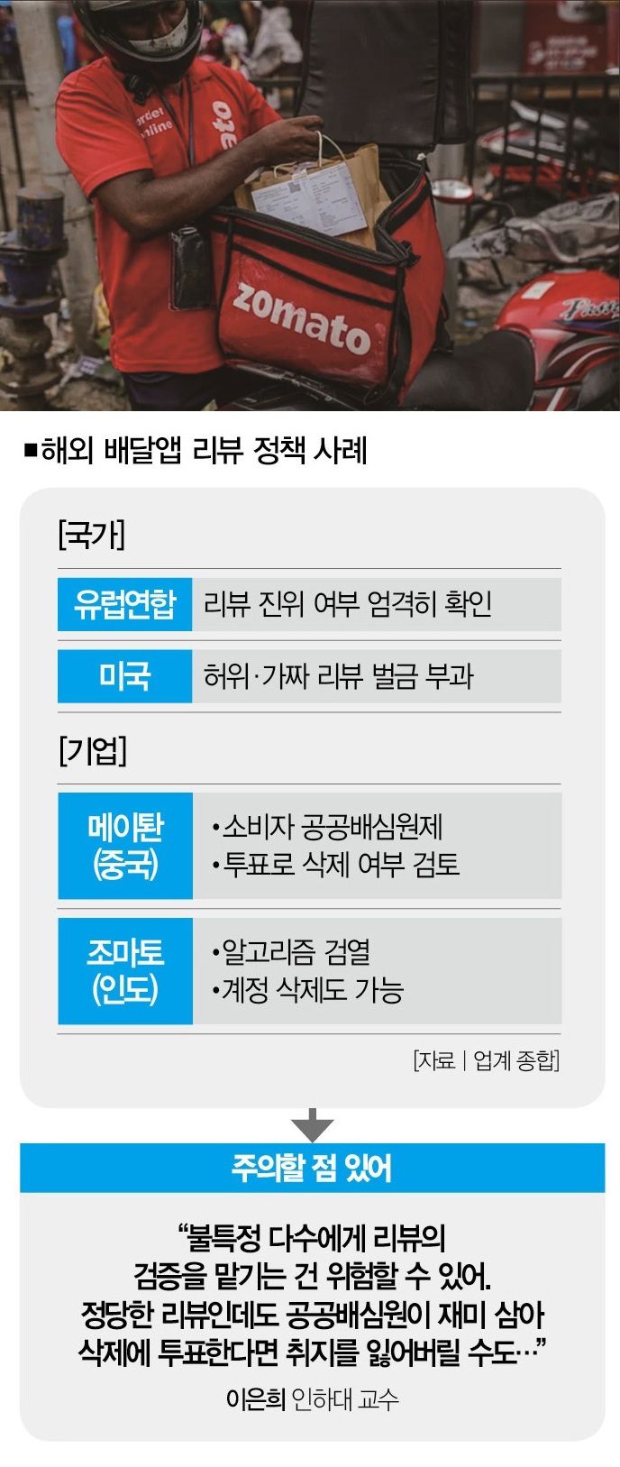 [사진 | 조마토 제공]