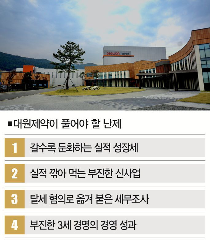 [사진｜뉴시스]