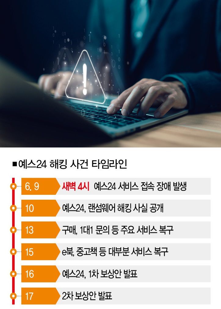 [사진 | 게티이미지뱅크]