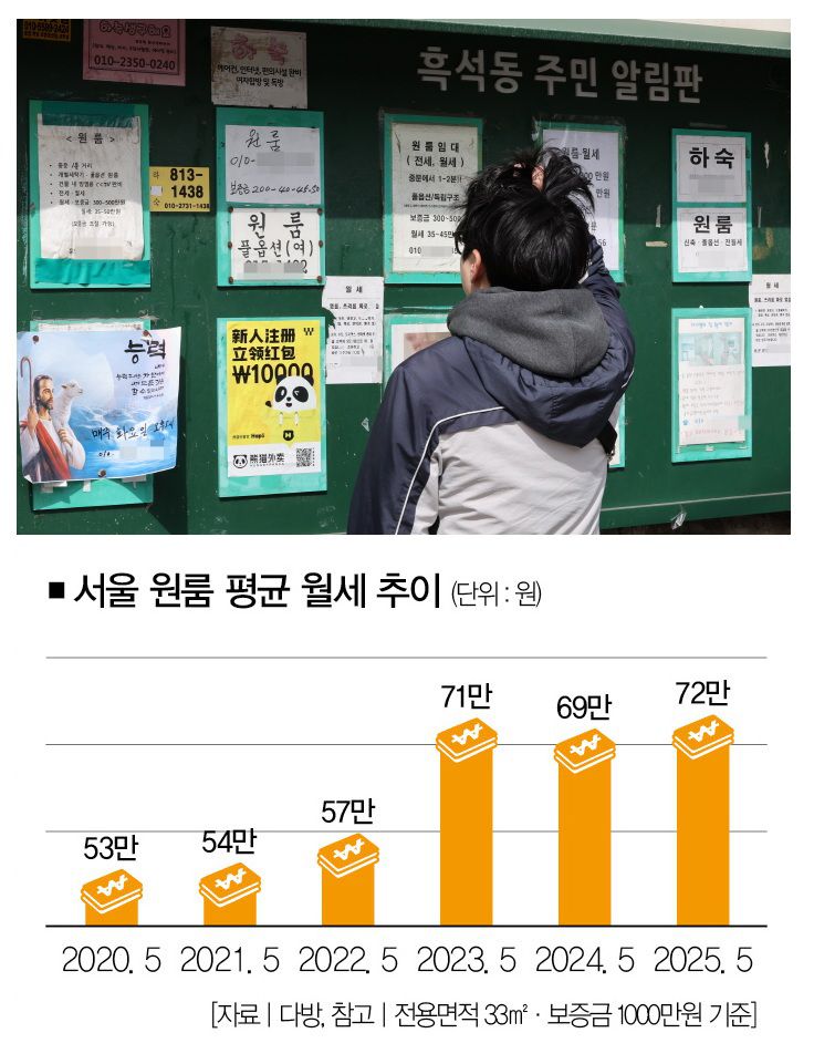 [사진 | 뉴시스]