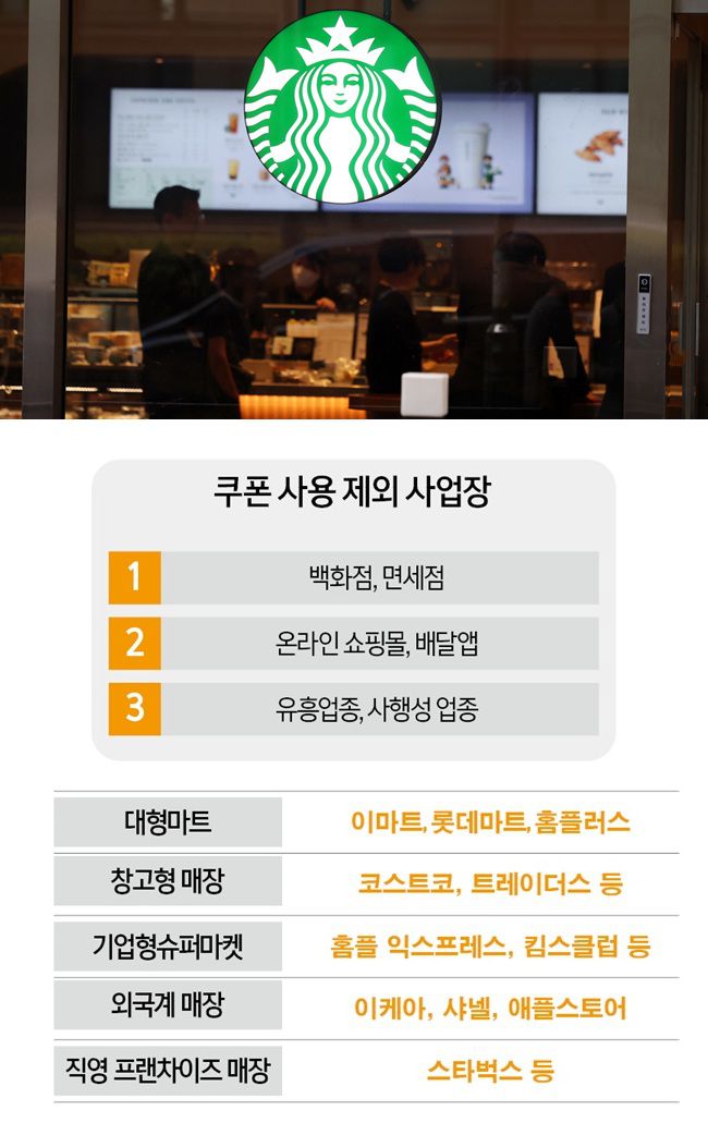 [자료 | 행안부, 사진 | 뉴시스]