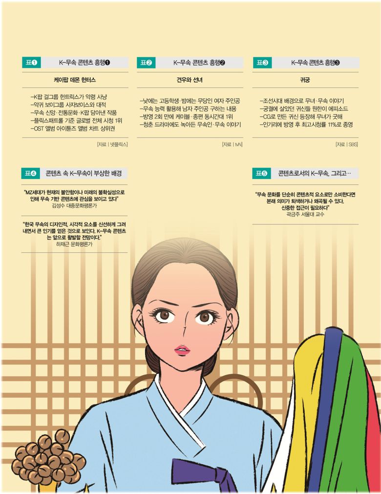 [일러스트 | 게티이미지뱅크]